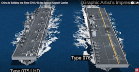 Type 076 - Aviation Assault Ship [LHA]