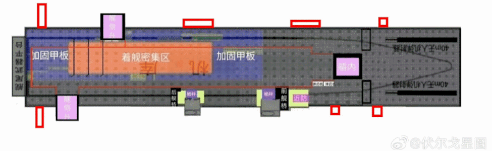 Type 076 - Aviation Assault Ship [LHA]
