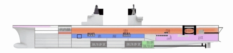 Type 076 - Aviation Assault Ship [LHA]