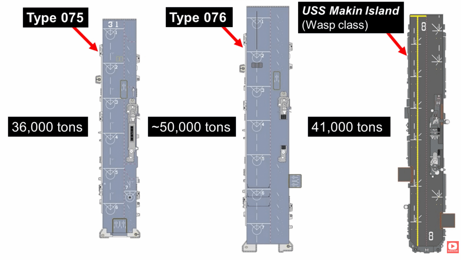 Type 076 - Aviation Assault Ship [LHA]