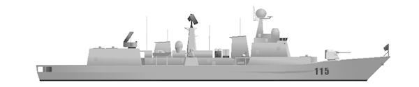 Type 051C DDG Luzhou 