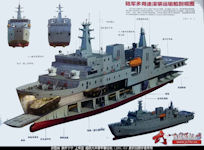 Type 701 Integrated Support Ship