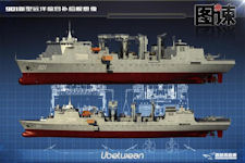 Type 901 Comprehensive Supply Ship