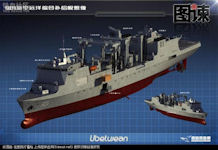 Type 901 Comprehensive Supply Ship