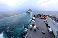 Type 901 Comprehensive Supply Ship