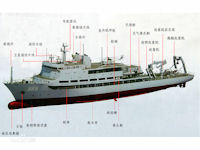 Type 926 (Rescue Ship)