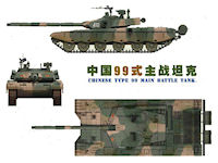 Type 99A2 Main Battle Tank