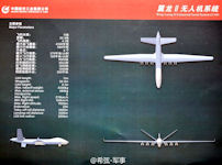 Wing Loong II