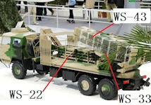 WS-43 Loitering Munition