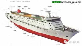 88 Xu Xiake integrated support vessel