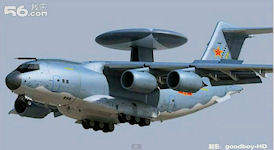 Y-20 Military Transport