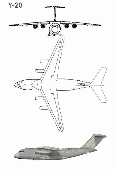 Y-20 Military Transport