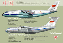 Y-XX / Y-20??? / C919 Military Variant