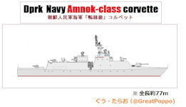 Amnok Class