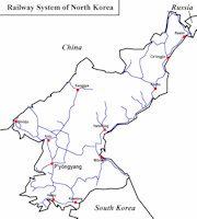 North Korea - Railroads