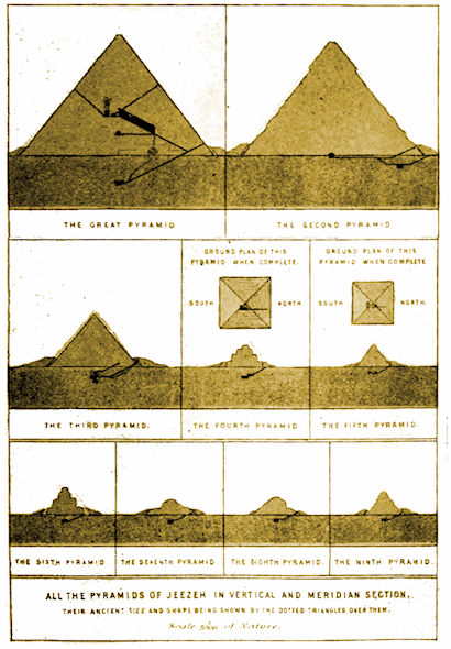 Pyramids of Giza
