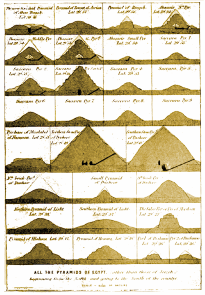 Egyptian Pyramids