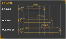 A26 Blekinge - Next Generation U-boat [NGU]