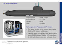 A26 Blekinge - Next Generation U-boat [NGU]