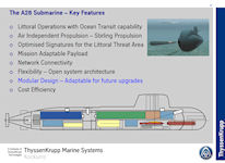 A26 Blekinge - Next Generation U-boat [NGU]