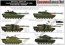 Altay National Main Battle Tank