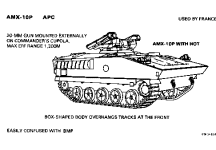 AMX 10 P