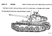 AMX 13