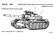 AMX-30