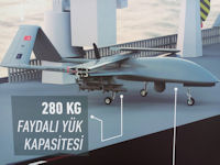 Bayraktar TB3 