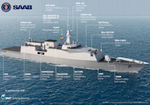 BMT VENATOR-110 Frigate