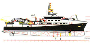 Belgica-II