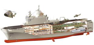 BPC - diagram / cutaway