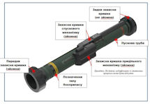 Instalaza C90C (M3)