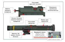 Instalaza C90C (M3)