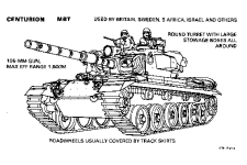 Centurion
