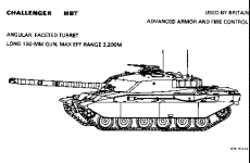 Challenger 1
