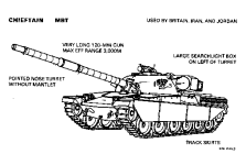 Chieftain