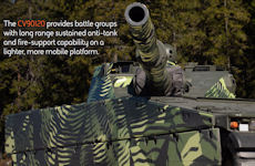 BAE Hagglunds CV90120-T