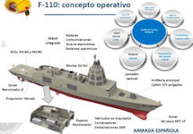 F110 Frigate