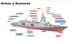 F110 Frigate