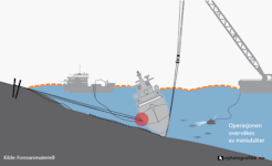 KNM Helge Ingstad - November 2018