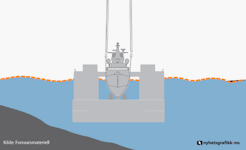 KNM Helge Ingstad - November 2018