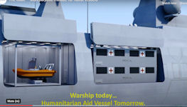 Fassmer / SH Defence - The Cube Multi-Purpose OPV
