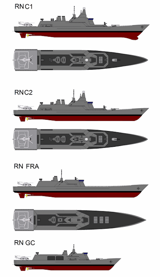 Future Surface Combatant