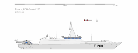 Gowind 200