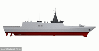 Gowind Combat