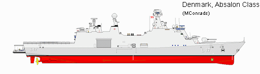 Absalon Class Flexible Support Ship