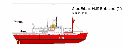 HMS Endurance II