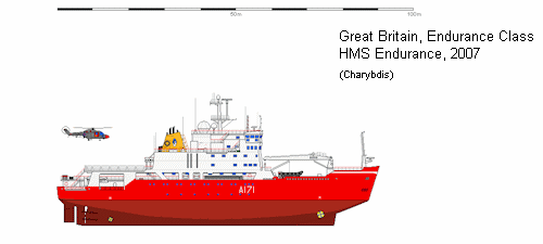 HMS Endurance