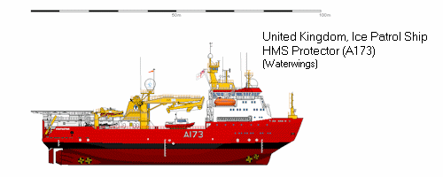 AGOBH HMS Protector VIII